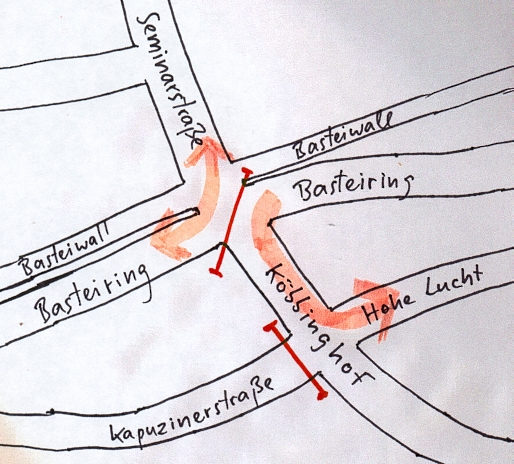 Basteiring / Koebbinghof