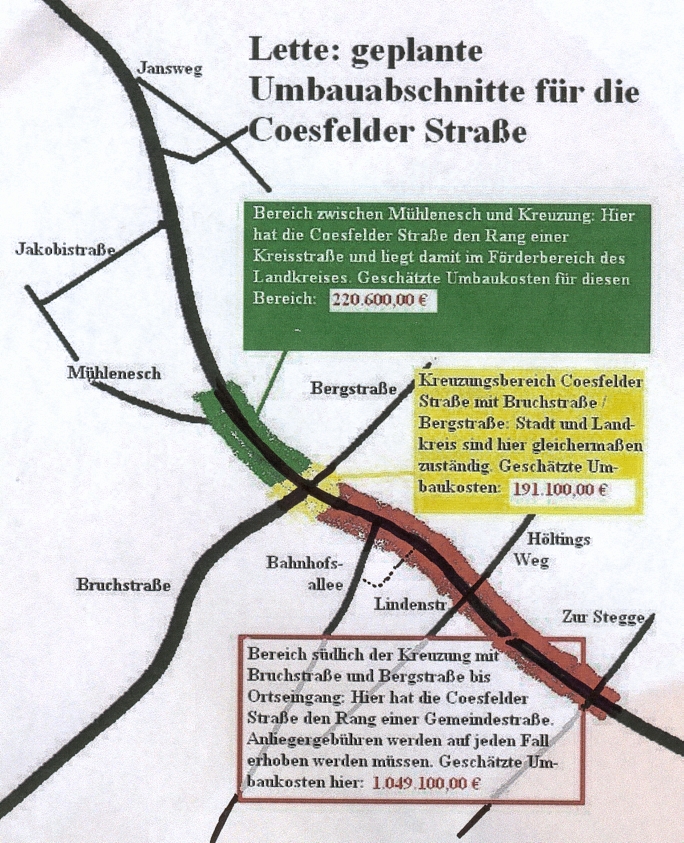 coesfelder straße