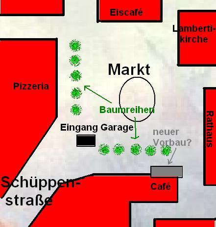 Marktbegrünung