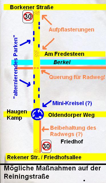 Reiningstraße-Skizze