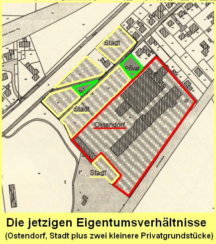 Eigentumsverhältnisse