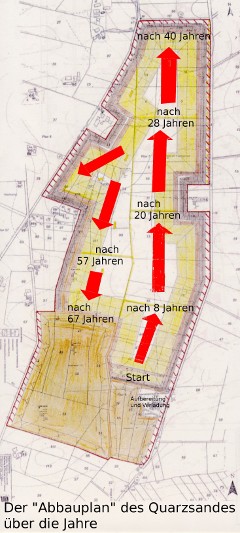 Der geplante Abbau