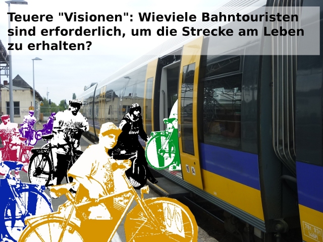 Projekt "BahnLandLust"